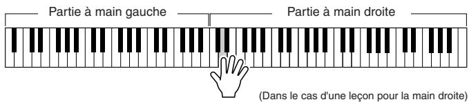 SONY DGX505 - La reproduction du morceau démarre automatiquement lorsque vous sélectionnez Lesson 3. - 2