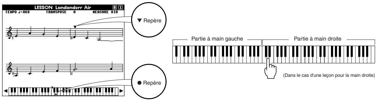SONY DGX505 - La reproduction du morceau démarre automatiquement lorsque vous sélectionnez Lesson 1. - 1