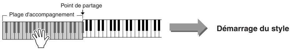 SONY DGX505 - Lancez la reproduction du style en jouant un accord dans la plage d'accompagnement du clavier. - 1