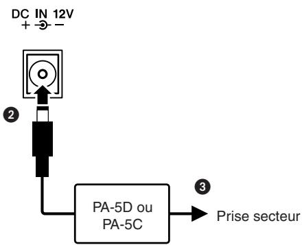 SONY DGX505 - ATTENTION - 1