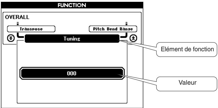 SONY DGX505 - ● Ecran FUNCTION (page 70) - 1