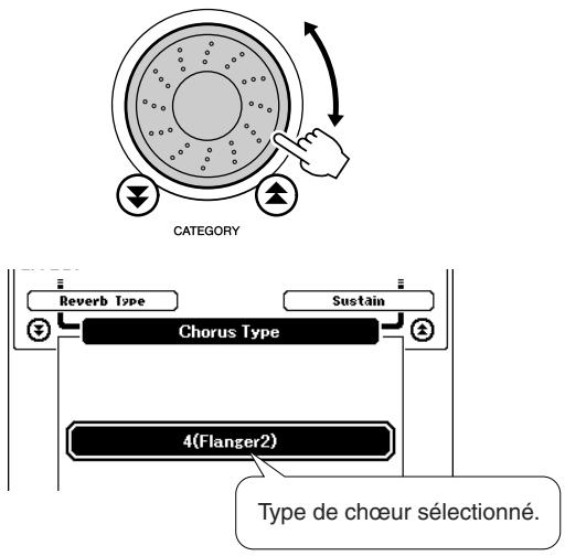 SONY DGX505 - Ajout de chœur - 3