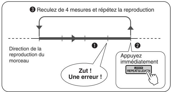 SONY DGX505 - Appuyez sur la touche [LESSON REPEAT &amp; LEARN] pendant une leçon. - 2