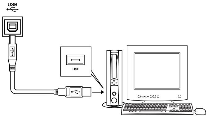 SONY DGX505 - Connexion à un ordinateur (borne USB) - 1