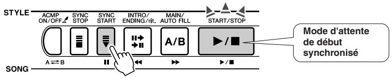 SONY DGX505 - Appuyez sur la touche [SYNC START] (Début synchronisé). - 1
