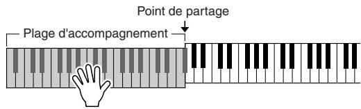 SONY DGX505 - Jouez un accord dans la plage d'accompagnement du clavier. - 1