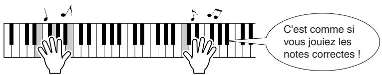 SONY DGX505 - Jouez sur le clavier. - 1