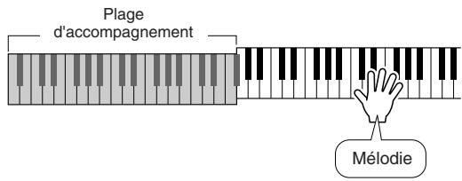 SONY DGX505 - Jouez au clavier. - 1
