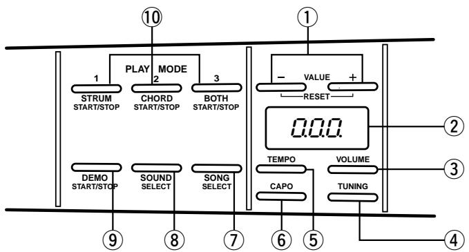 SONY EZAG - NOTE - 1
