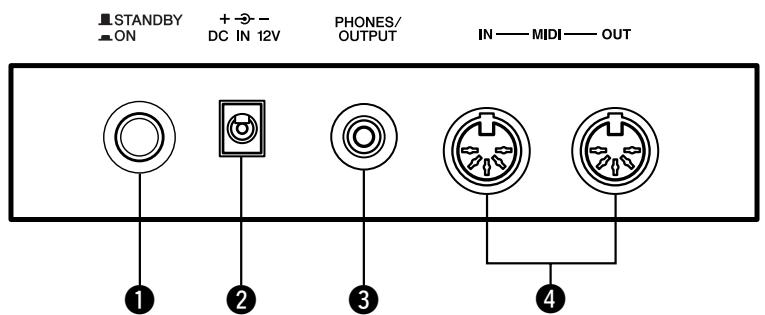 SONY EZAG - ⑨ Touche [DEMO] - 1