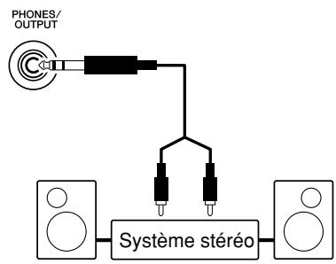 SONY EZAG - ■ Raccordement d'un amplificateur externe ou d'un système stéreo... - 1
