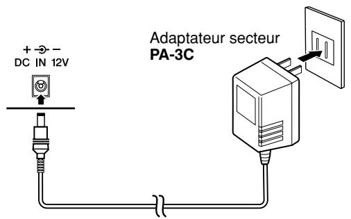 SONY EZAG - ■ Utilisation d'un adaptateur secteur ························· - 1