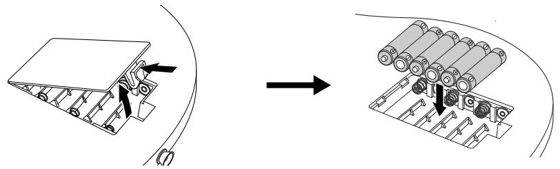 SONY EZAG - ■ Utilisation de piles - 1