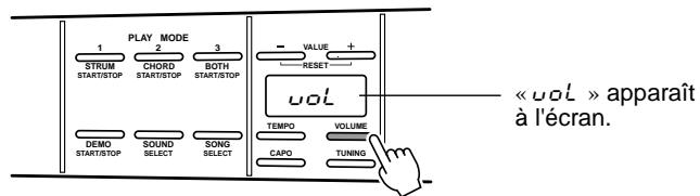SONY EZAG - Réglage du volume général - 1
