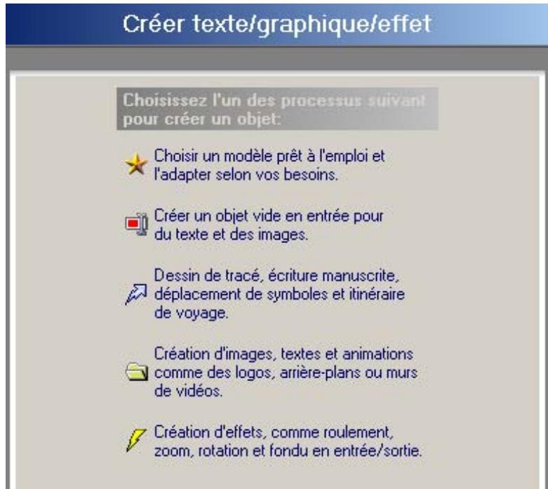 SONY HEROGLYPH-HELP - Organisation des pistes du haut vers le bas : - 2