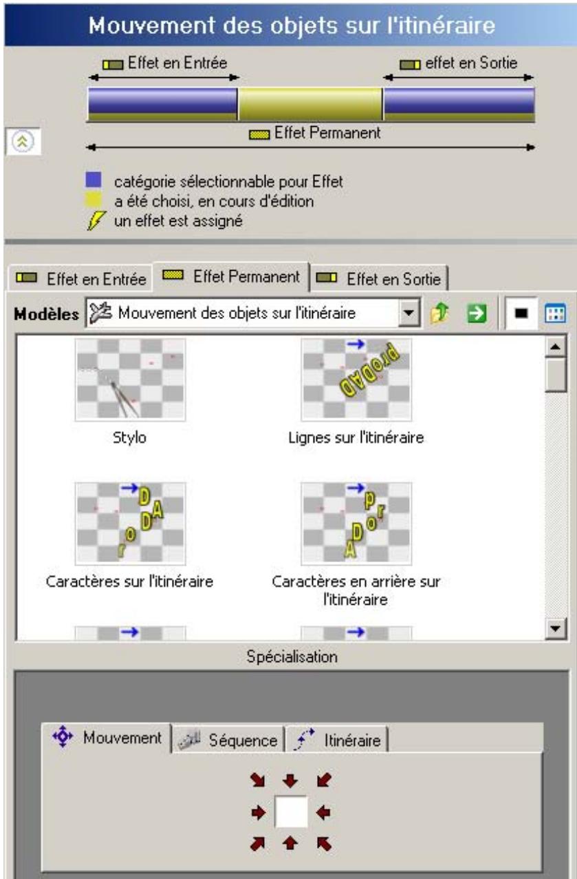 SONY HEROGLYPH-HELP - Mouvement - 1
