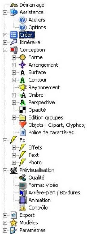 SONY HEROGLYPH-HELP - La barre de navigation de Heroglyph (Vue / Arborescence): - 1
