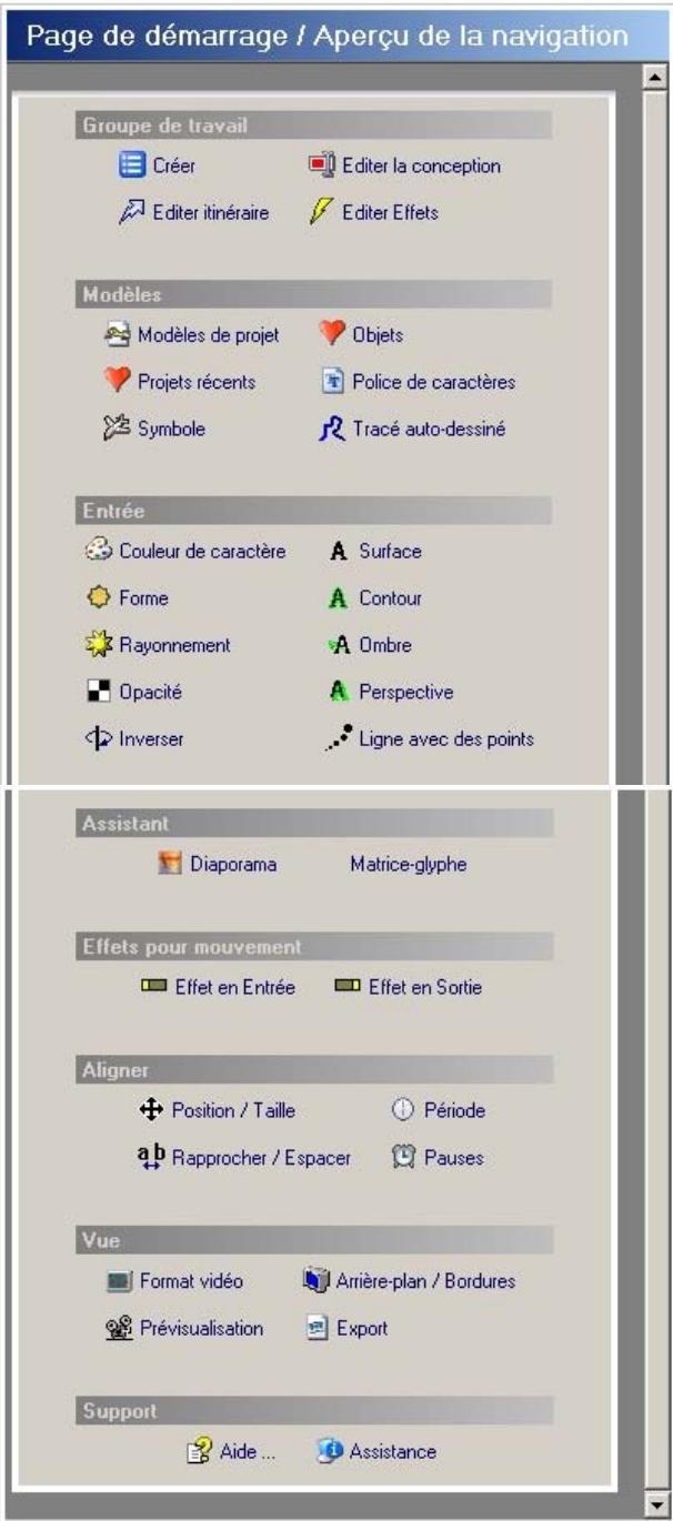SONY HEROGLYPH-HELP - Navigation - 1