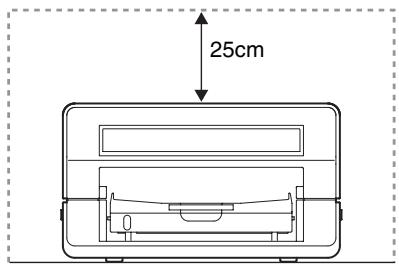 SONY LPR-1000MD - Installation - 2
