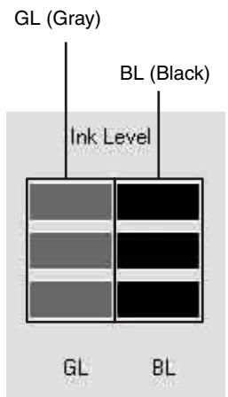 SONY LPR-1000MD - Confirming the Ink Level - 1
