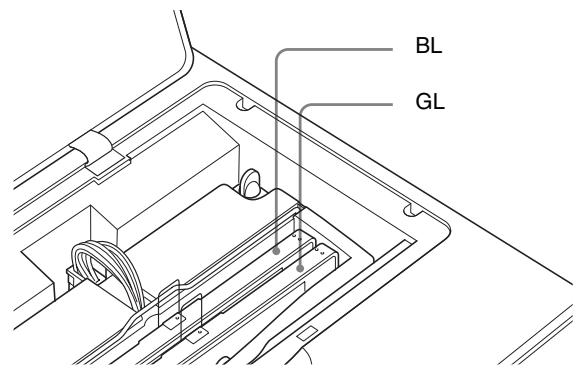 SONY LPR-1000MD - Matching the protruding part placed on the right side of the ink cartridge with the groove of the - 2
