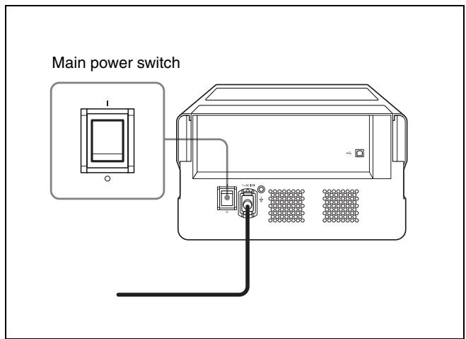 SONY LPR-1000MD - To turn the printer on - 1