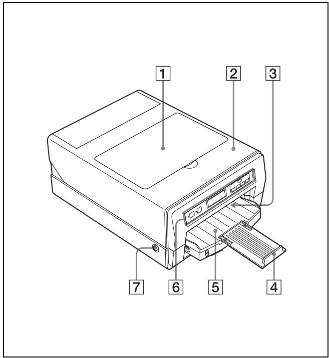 SONY LPR-1000MD - Location and Function of Parts and Controls - 1