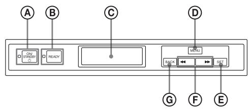 SONY LPR-1000MD - Operation panel - 1