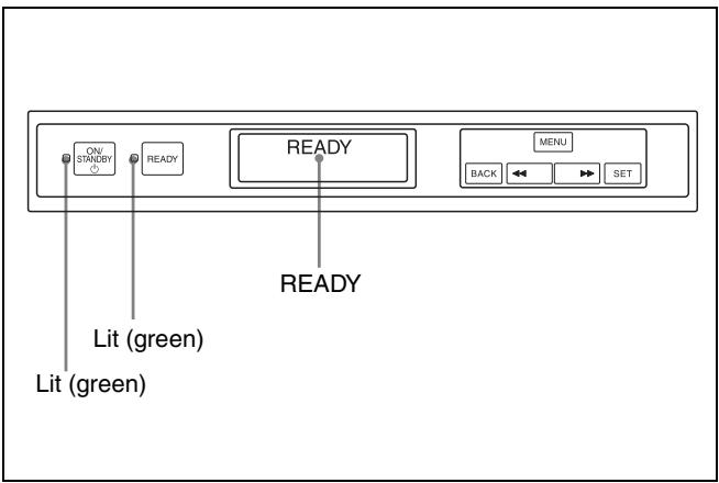 SONY LPR-1000MD - To turn the printer on - 2
