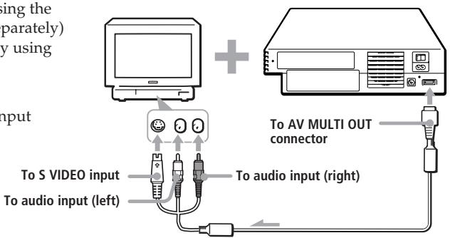 SONY PLAYSTATION2 - After connecting - 1
