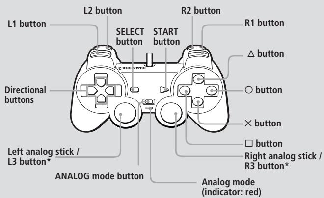SONY PLAYSTATION2 - Analog mode (indicator: red) - 1