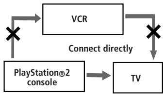 SONY PLAYSTATION2 - After connecting - 1