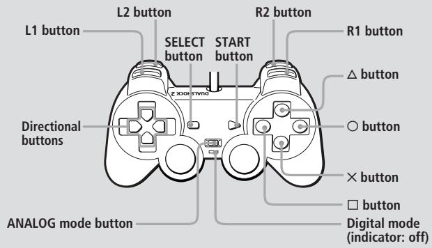 SONY PLAYSTATION2 - Digital mode (indicator: off) - 1