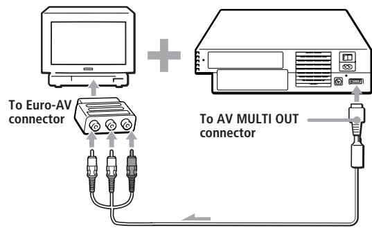 SONY PLAYSTATION2 - After connecting - 1