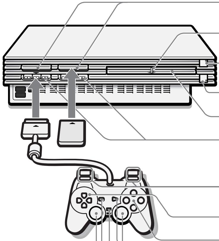 SONY PLAYSTATION2 - 6