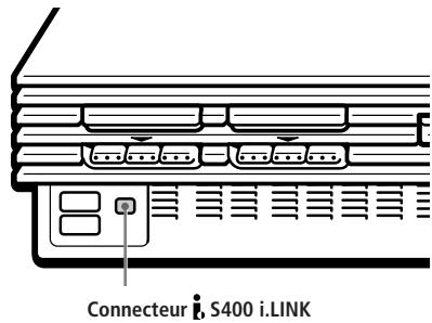 SONY PLAYSTATION2 - Raccordement d'un périphérique à l'aide de l'interface i.LINK - 1