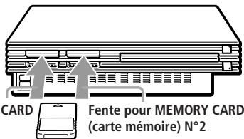 SONY PLAYSTATION2 - Insertion de la Memory Card (Carte Mémoire) (8 MB) (pour PlayStation®2) et de la Memory Card (Carte Mémoire) - 1