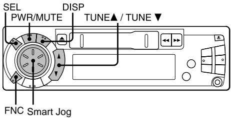 SONY SRF-M90 - BASIC OPERATION, AUDIO AND CLOCK ADJUSTMENT - 1