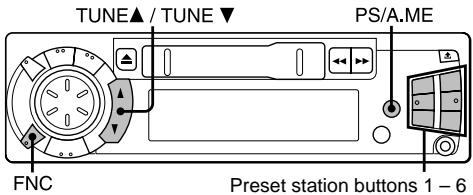 SONY SRF-M90 - Using preset stations - 1