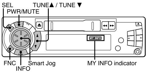 SONY SRF-M90 - My Information) - 1