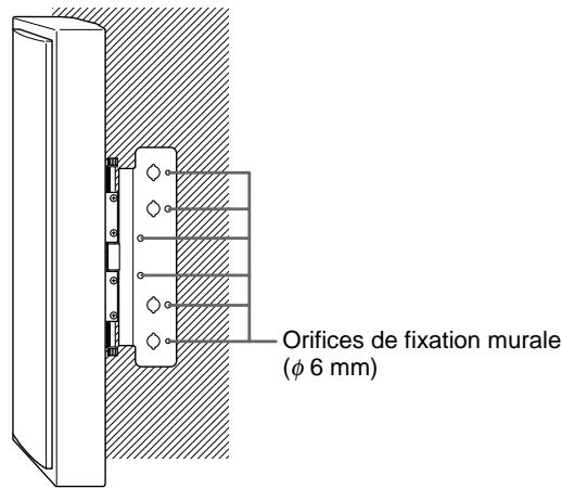 SONY SS-X500A - Installation des haut-parleurs au mur - 1