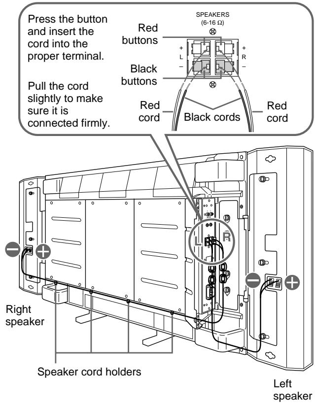 SONY SS-X500A - Attaching the Ferrite Filters - 2