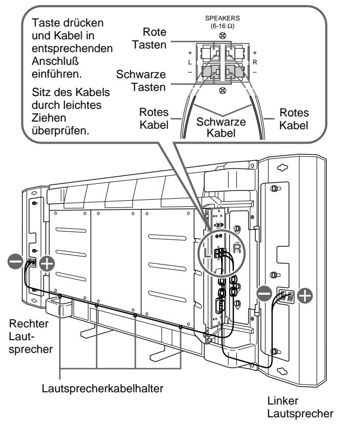 SONY SS-X500A - Anbringen der Ferritfilter - 2