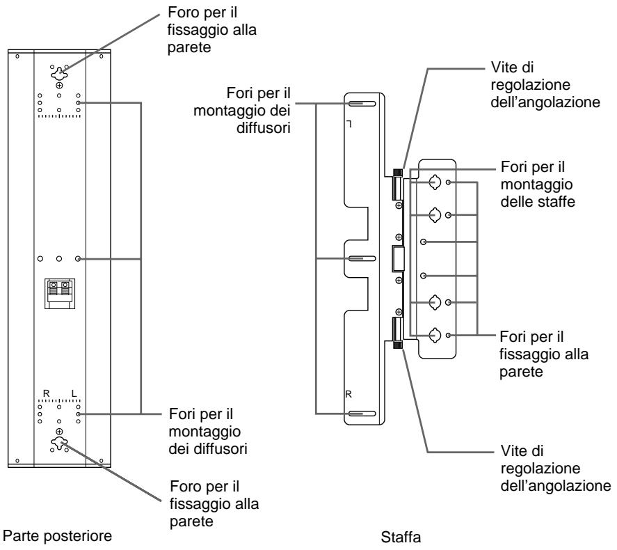 SONY SS-X500A - AVERTISSEMENT - 18