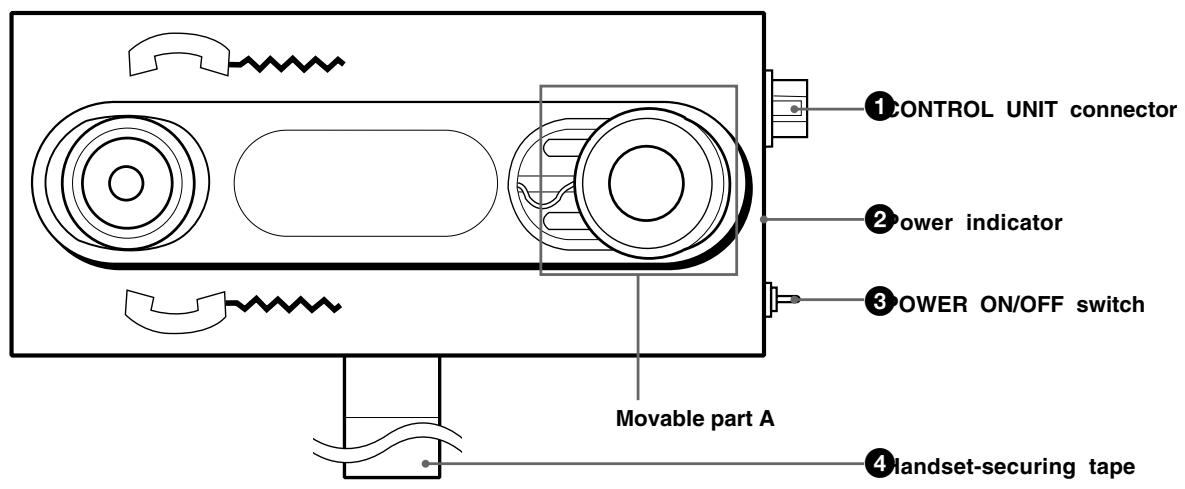 SONY SX-C150 - SX-T100 Telephone Coupler - 1