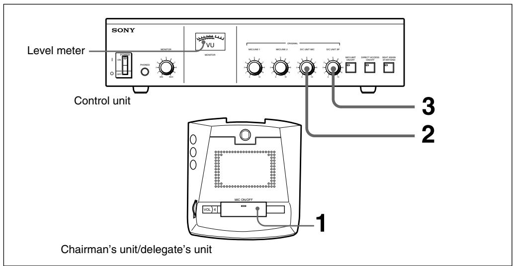SONY SX-D100A - Adjusting the output level of the audio signal to the chairman's unit/delegate's unit - 1