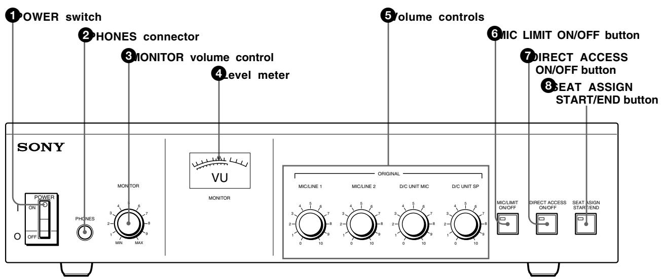 SONY SX-D100A - SX-M100 Control Unit - 1