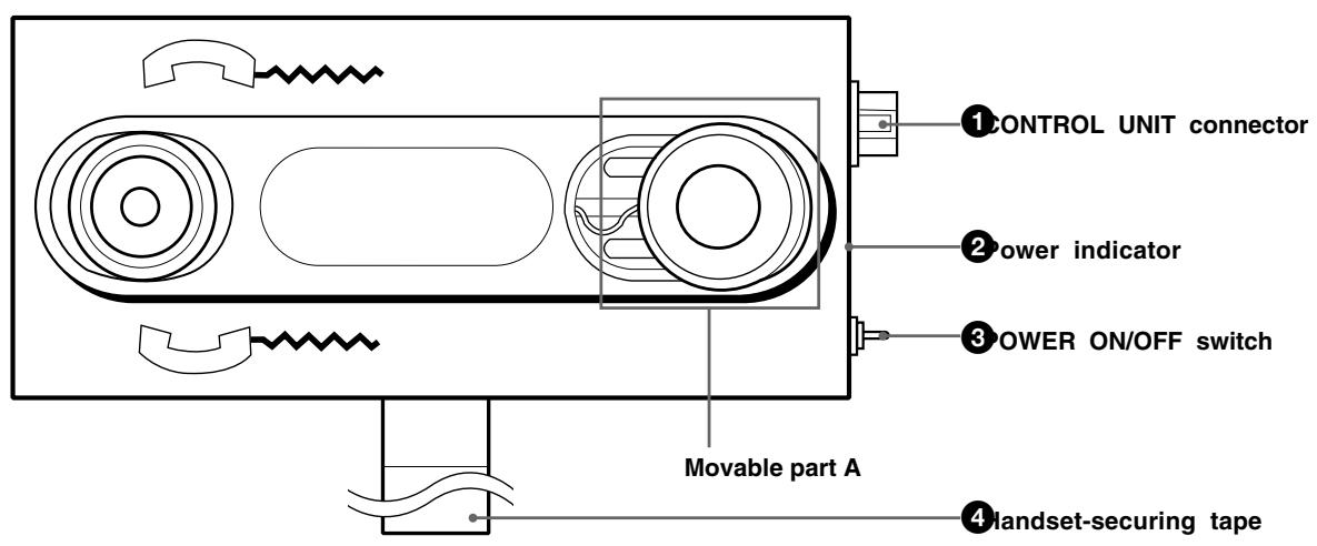 SONY SX-M100 - SX-T100 Telephone Coupler - 1