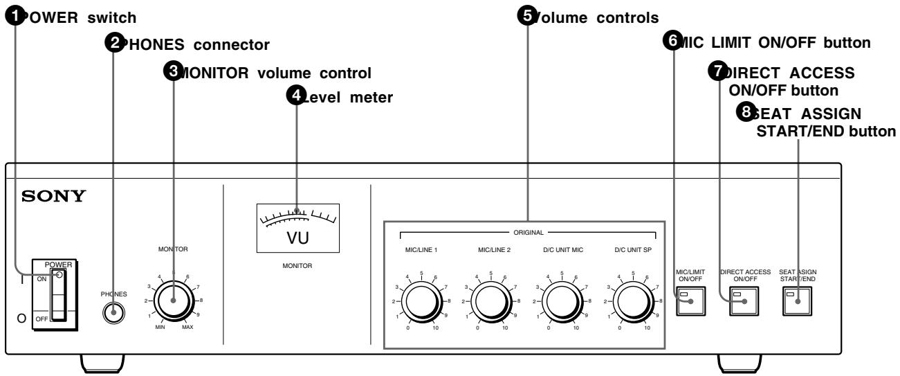 SONY SX-M100 - Front panel - 1