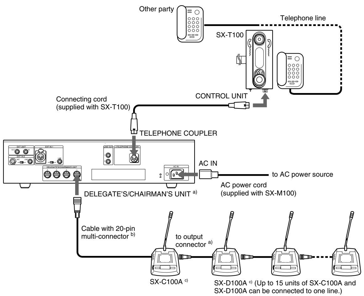 SONY SX-T100 - Notes - 1